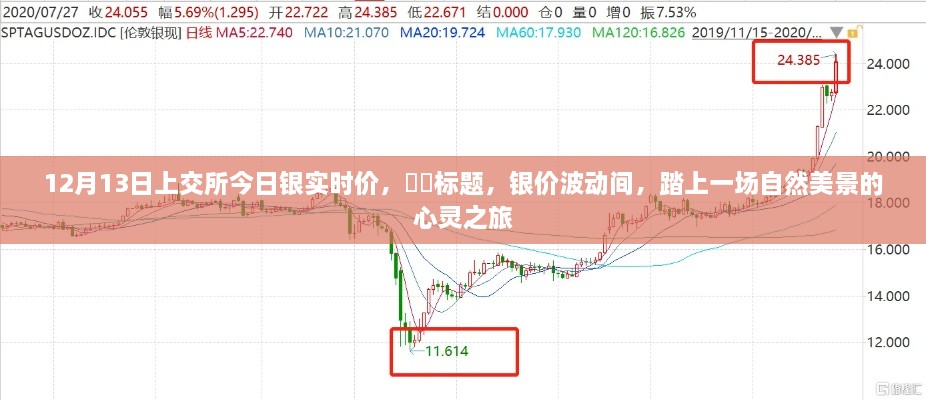 銀價波動之際，踏尋自然美景的心靈之旅