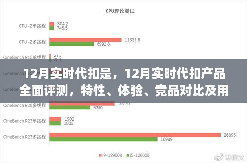 12月實(shí)時代扣產(chǎn)品深度解析，特性、體驗(yàn)、競品對比及用戶群體洞察