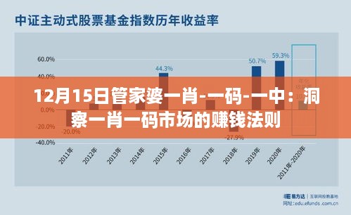 12月15日管家婆一肖-一碼-一中：洞察一肖一碼市場(chǎng)的賺錢法則