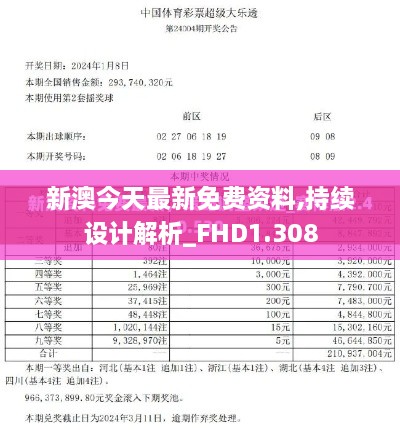 新澳今天最新免費資料,持續(xù)設計解析_FHD1.308