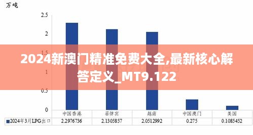 2024新澳門精準(zhǔn)免費(fèi)大全,最新核心解答定義_MT9.122