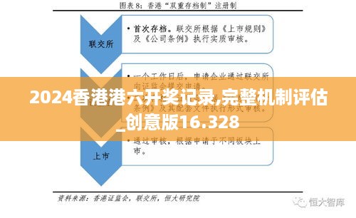 2024香港港六開獎(jiǎng)記錄,完整機(jī)制評(píng)估_創(chuàng)意版16.328