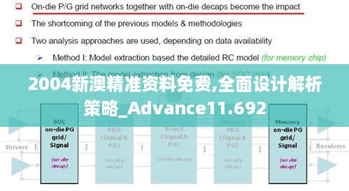 2004新澳精準(zhǔn)資料免費,全面設(shè)計解析策略_Advance11.692