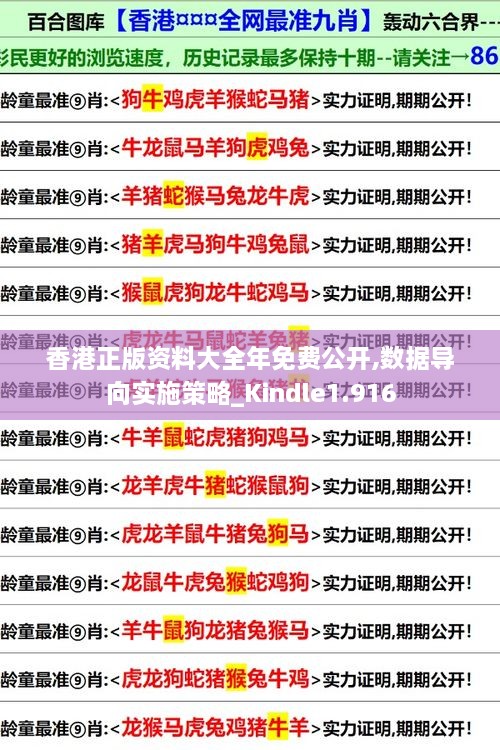 香港正版資料大全年免費(fèi)公開,數(shù)據(jù)導(dǎo)向?qū)嵤┎呗訽Kindle1.916