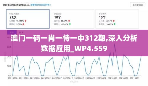 澳門一碼一肖一恃一中312期,深入分析數(shù)據(jù)應(yīng)用_WP4.559