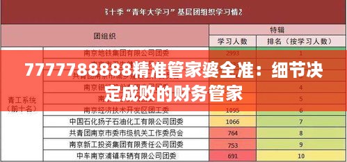 7777788888精準管家婆全準：細節(jié)決定成敗的財務管家