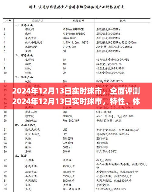 2024年12月13日實(shí)時(shí)球市深度解析，特性、體驗(yàn)、競(jìng)品對(duì)比及用戶群體剖析