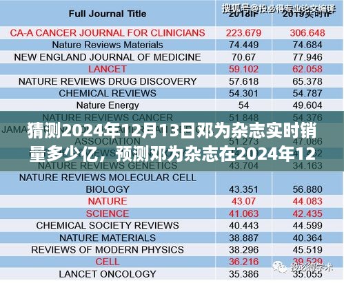 鄧為雜志未來(lái)銷(xiāo)量預(yù)測(cè)，展望鄧為雜志在2024年12月13日的實(shí)時(shí)銷(xiāo)量數(shù)據(jù)揭秘