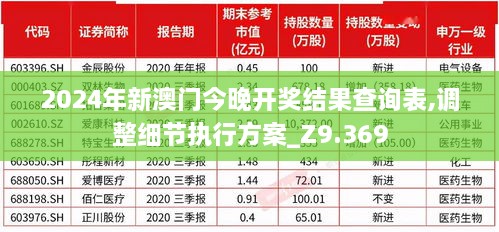 2024年新澳門(mén)今晚開(kāi)獎(jiǎng)結(jié)果查詢表,調(diào)整細(xì)節(jié)執(zhí)行方案_Z9.369