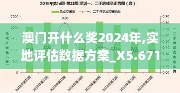 澳門開什么獎2024年,實(shí)地評估數(shù)據(jù)方案_X5.671