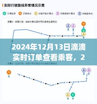 2024年滴滴實時訂單新篇章，乘客體驗優(yōu)化與實時訂單查看功能