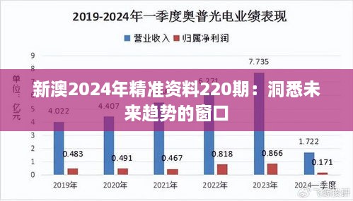 新澳2024年精準(zhǔn)資料220期：洞悉未來(lái)趨勢(shì)的窗口