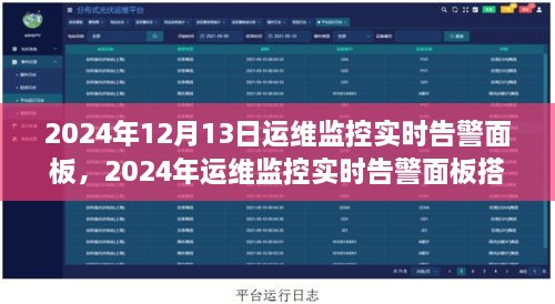 2024年運(yùn)維監(jiān)控實時告警面板搭建指南，從入門到進(jìn)階