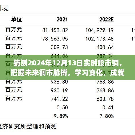 yikoutongsheng 第5頁