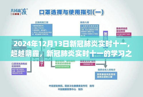 超越陰霾，新冠肺炎實時十一的學(xué)習(xí)之旅（2024年12月13日）