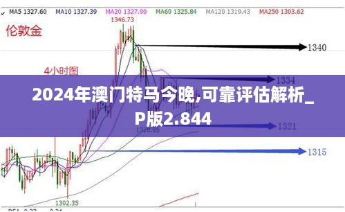 解決方案 第206頁(yè)