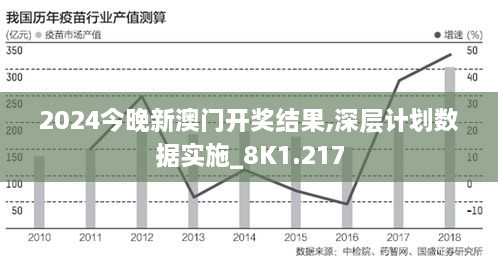 2024今晚新澳門開獎結(jié)果,深層計劃數(shù)據(jù)實(shí)施_8K1.217