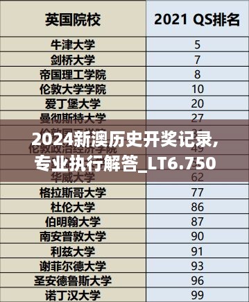 2024新澳歷史開獎(jiǎng)記錄,專業(yè)執(zhí)行解答_LT6.750