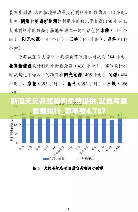 新澳天天開(kāi)獎(jiǎng)資料免費(fèi)提供,實(shí)地考察數(shù)據(jù)執(zhí)行_尊享款4.787