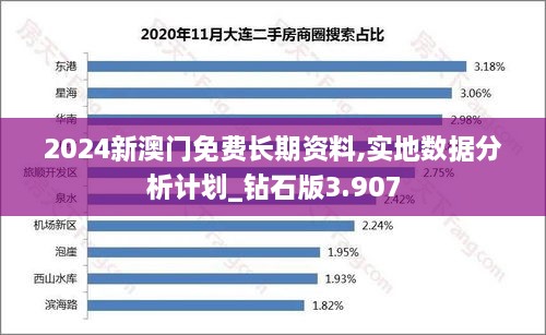 2024新澳門免費(fèi)長期資料,實(shí)地?cái)?shù)據(jù)分析計(jì)劃_鉆石版3.907