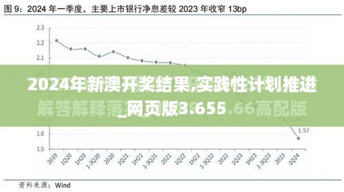 2024年新澳開獎結(jié)果,實踐性計劃推進(jìn)_網(wǎng)頁版3.655