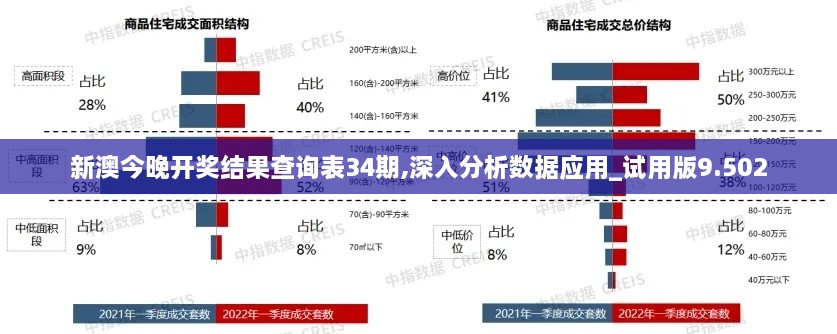 新澳今晚開(kāi)獎(jiǎng)結(jié)果查詢表34期,深入分析數(shù)據(jù)應(yīng)用_試用版9.502