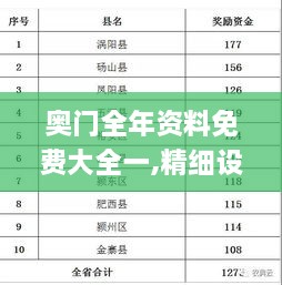 奧門全年資料免費(fèi)大全一,精細(xì)設(shè)計(jì)計(jì)劃_Tablet1.705