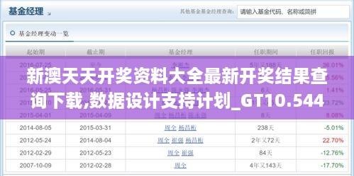 新澳天天開獎資料大全最新開獎結果查詢下載,數(shù)據(jù)設計支持計劃_GT10.544