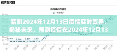 揭秘未來疫情趨勢，預(yù)測2024年12月13日疫情實時變異動態(tài)