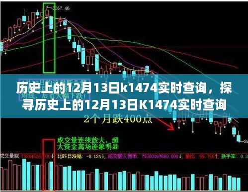 探尋歷史上的K1474實時查詢背后的故事與爭議，揭秘十二月十三日的秘密面紗