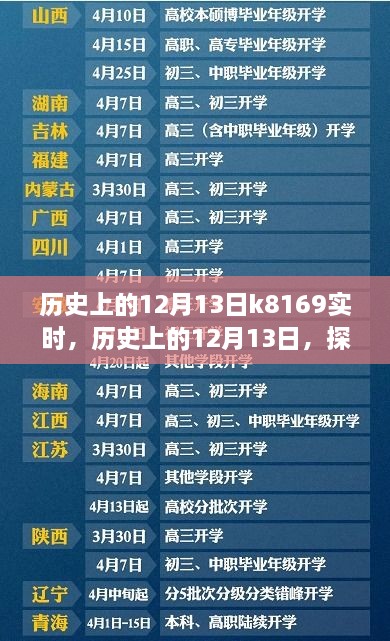 探尋K8169背后的故事，歷史上的12月13日實時進(jìn)展揭秘