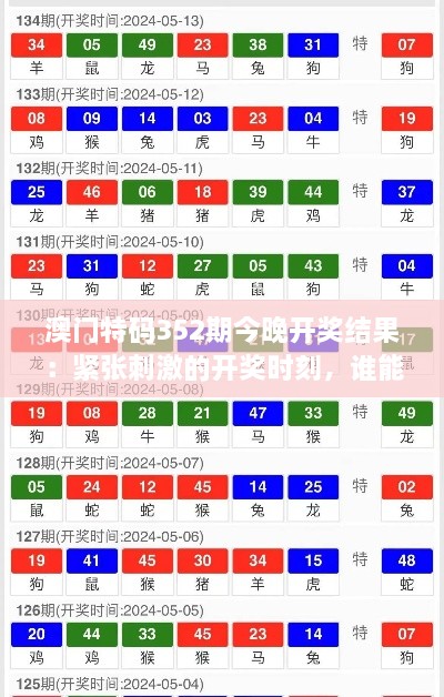 澳門特碼352期今晚開獎結(jié)果：緊張刺激的開獎時刻，誰能成為幸運兒？