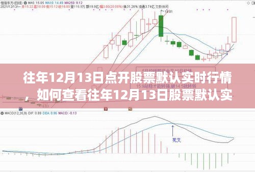 查看往年12月13日股票實時行情詳細(xì)步驟指南