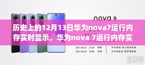 華為nova 7運行內(nèi)存實時顯示歷程，紀念歷史上的十二月十三日