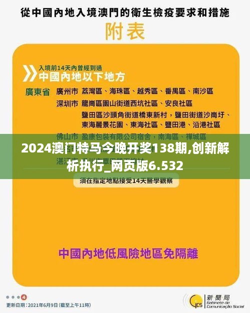 2024澳門特馬今晚開(kāi)獎(jiǎng)138期,創(chuàng)新解析執(zhí)行_網(wǎng)頁(yè)版6.532