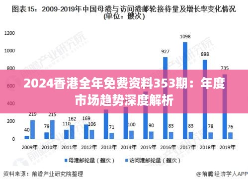 2024香港全年免費資料353期：年度市場趨勢深度解析