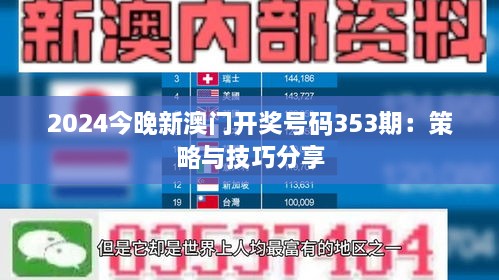 2024今晚新澳門開(kāi)獎(jiǎng)號(hào)碼353期：策略與技巧分享