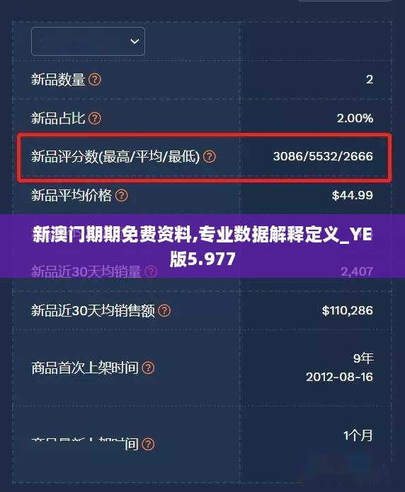 新澳門期期免費(fèi)資料,專業(yè)數(shù)據(jù)解釋定義_YE版5.977