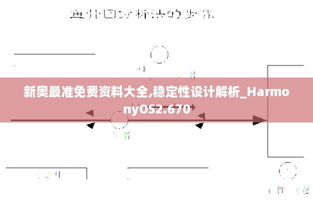 新奧最準(zhǔn)免費(fèi)資料大全,穩(wěn)定性設(shè)計(jì)解析_HarmonyOS2.670