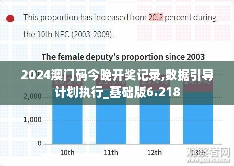 2024澳門(mén)碼今晚開(kāi)獎(jiǎng)記錄,數(shù)據(jù)引導(dǎo)計(jì)劃執(zhí)行_基礎(chǔ)版6.218