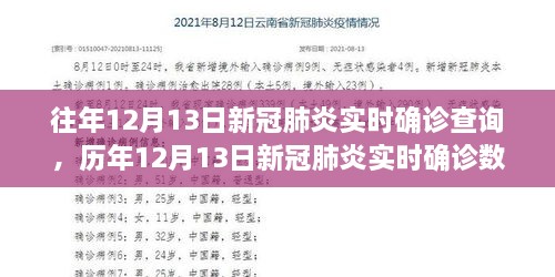 多維視角下的解讀與反思，歷年十二月十三日新冠肺炎實時確診數(shù)據(jù)及其啟示。