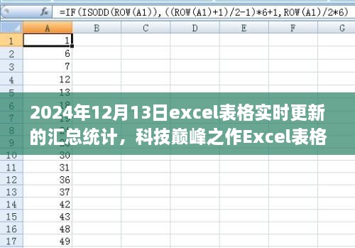 科技巔峰之作，Excel實時更新匯總統(tǒng)計——未來辦公新體驗（2024年）