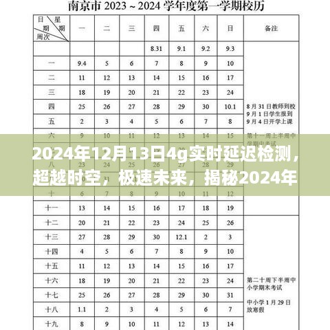 揭秘頂尖4G實時延遲檢測技術(shù)，超越時空的極速未來，2024年深度解讀