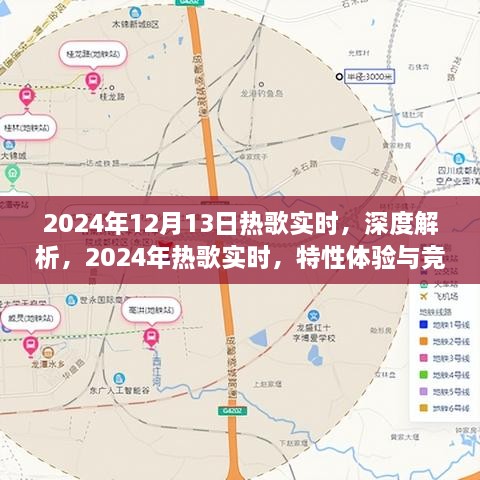 深度解析與競品對(duì)比，2024年熱歌實(shí)時(shí)特性體驗(yàn)報(bào)告