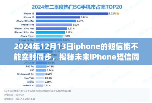 揭秘未來iPhone短信實時同步功能，探討iPhone在2024年的短信同步技術(shù)發(fā)展趨勢及實現(xiàn)可能性