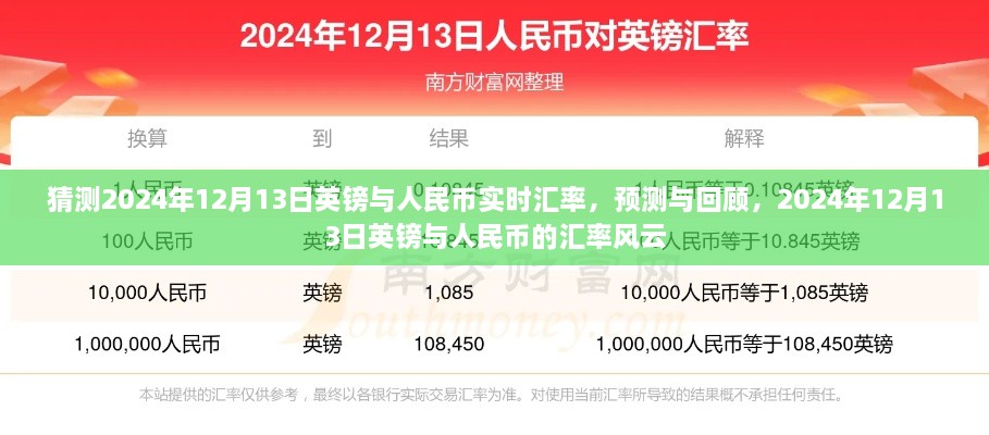 2024年12月13日英鎊與人民幣的匯率風云，預測與回顧實時匯率走勢