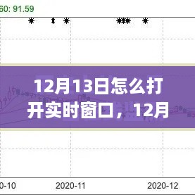 12月13日實(shí)時(shí)窗口開(kāi)啟策略，高效方法與觀點(diǎn)探討