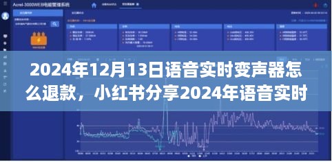 語音實(shí)時(shí)變聲器退款攻略，小紅書分享輕松解決疑惑