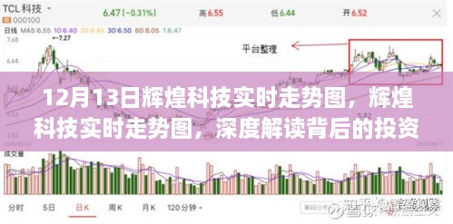 輝煌科技實(shí)時走勢圖解讀，投資邏輯與市場動態(tài)深度剖析