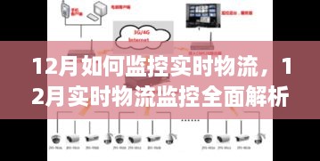 全面解析，12月實時物流監(jiān)控——特性、體驗、競品對比及用戶群體分析